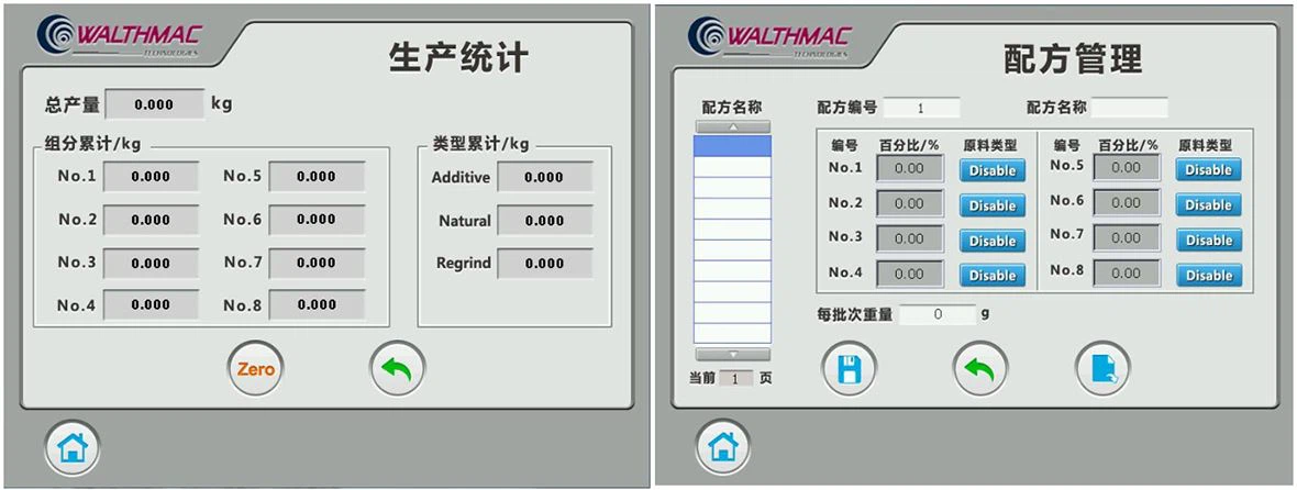 4 extruder machine gravimetric dosing blender software display