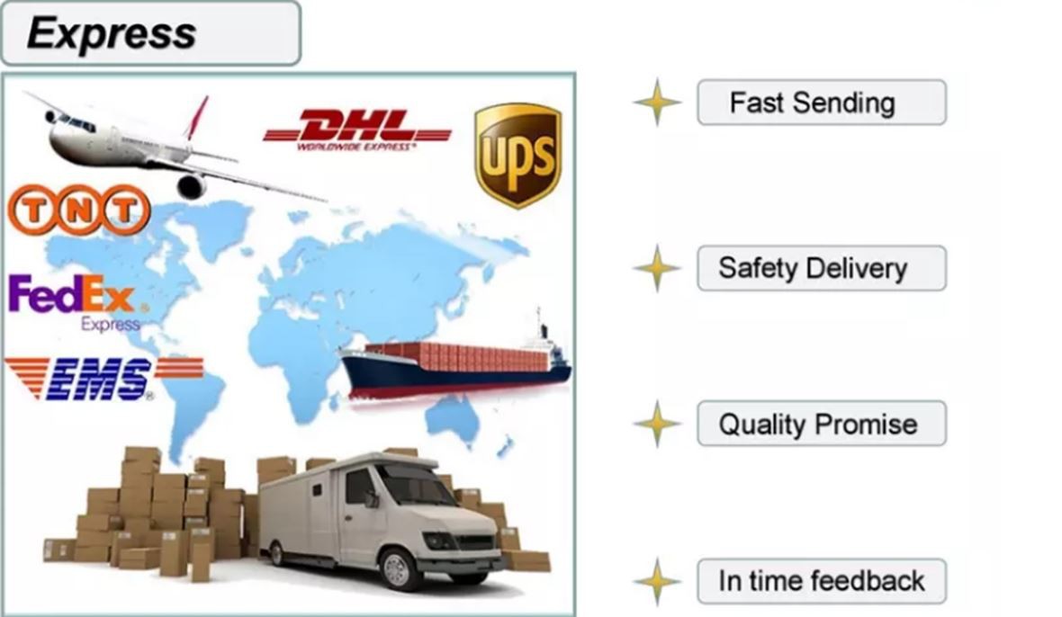  6  gravimetric batch feeding mixer delivery