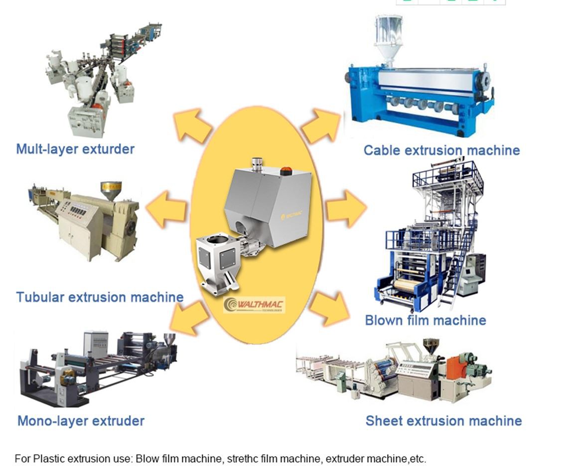 03 side feeder application