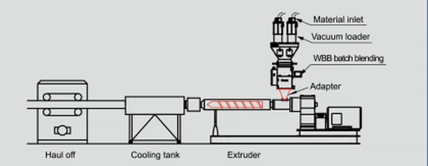 20230614100254 20230614100254