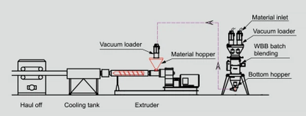 20230614100506 20230614100506