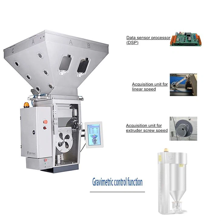 Gravimetric Batch Feeding Mixer